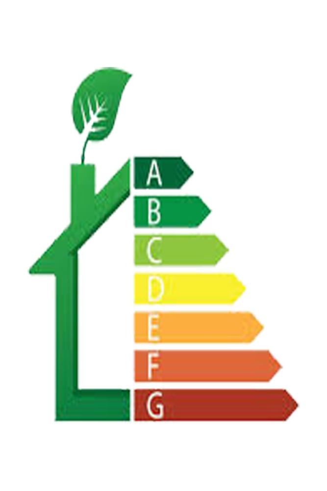 Energielabel woning