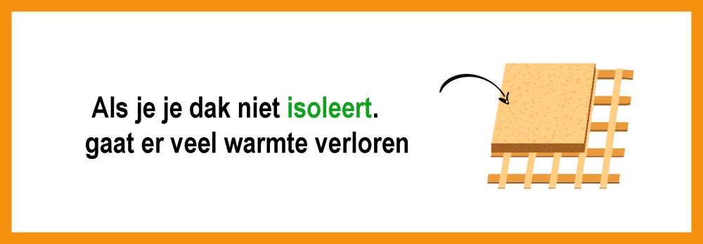 Dak isolatie