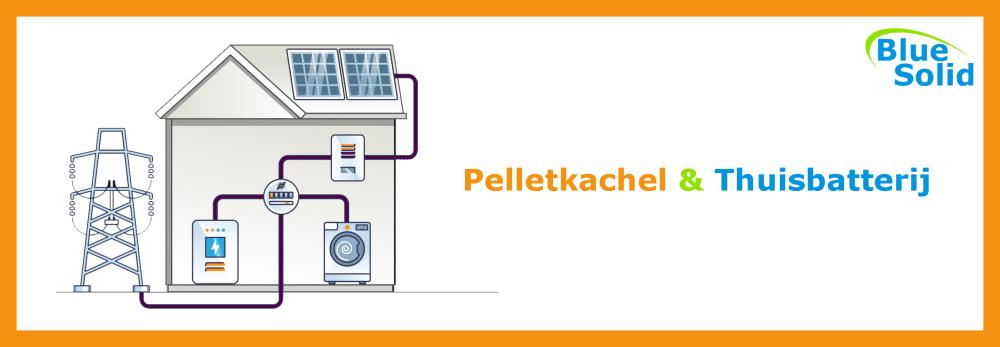 Thuisbatterij & pelletkachel