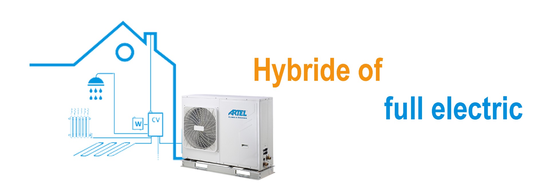 hybride of full electric | BlueSolid