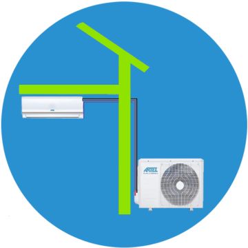 Airco materiaal Easy installatie | BlueSolidÂ®