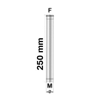 25cm rond 80mm rvs pelletkachel