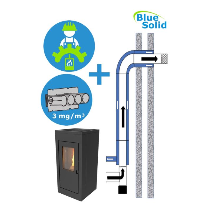 NextGen + FineDuster + P-ABC + Concentrische afvoer gevel + instal main product photo