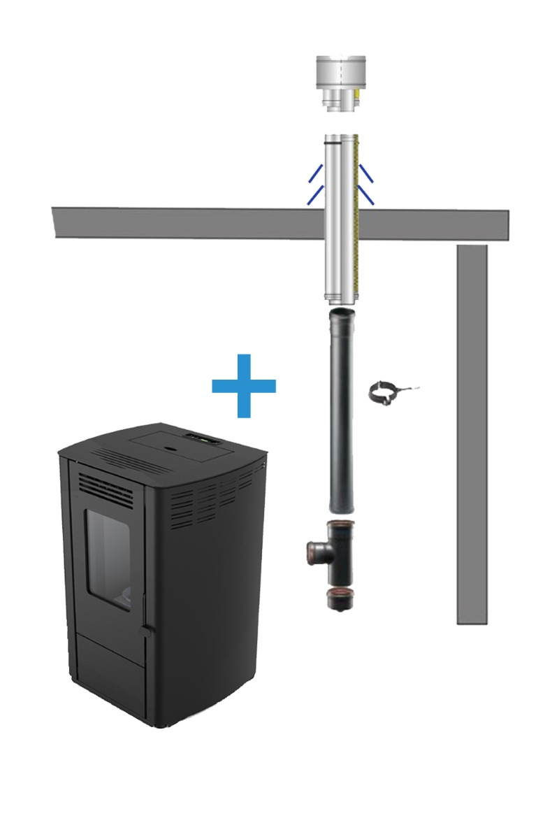 Pelletkachel RomeoNext zwart + platdak afvoerpakket