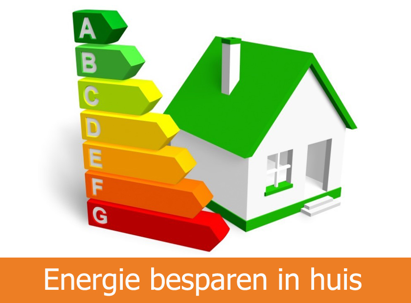 Energie besparen in huis met 7 slimme tips