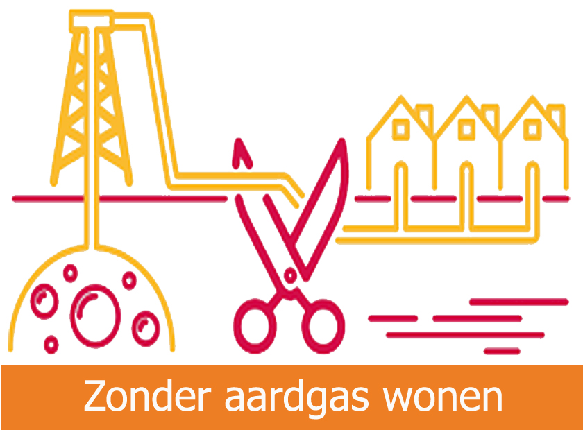 Gasloos wonen: Duurzaam en zuinig verwarmen