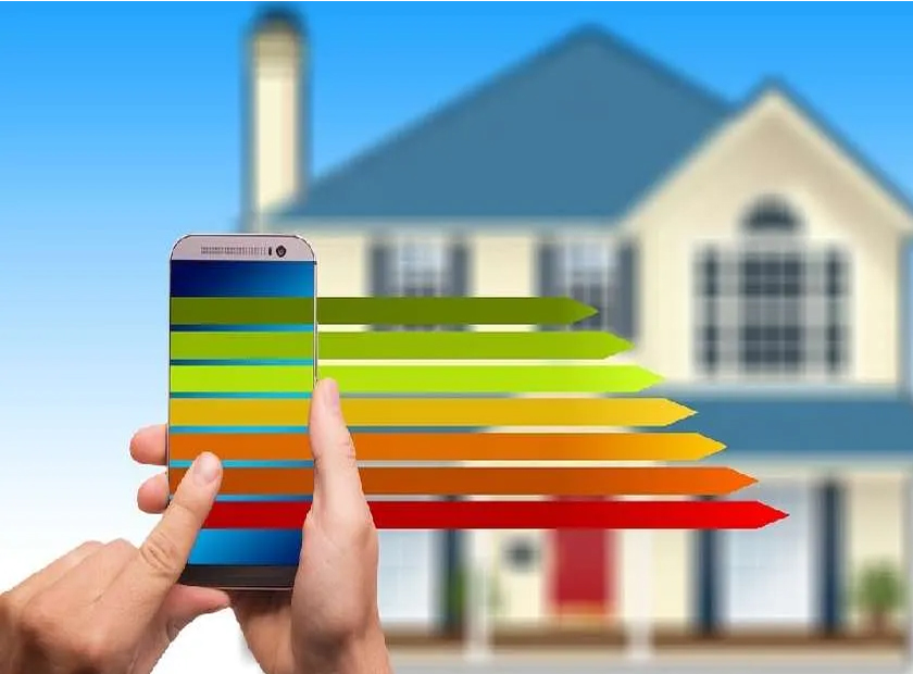 Energie verbruik per Energielabel en verwarmingssoort