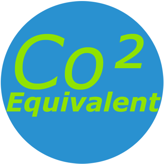 CO² equivalent airco | BlueSolid