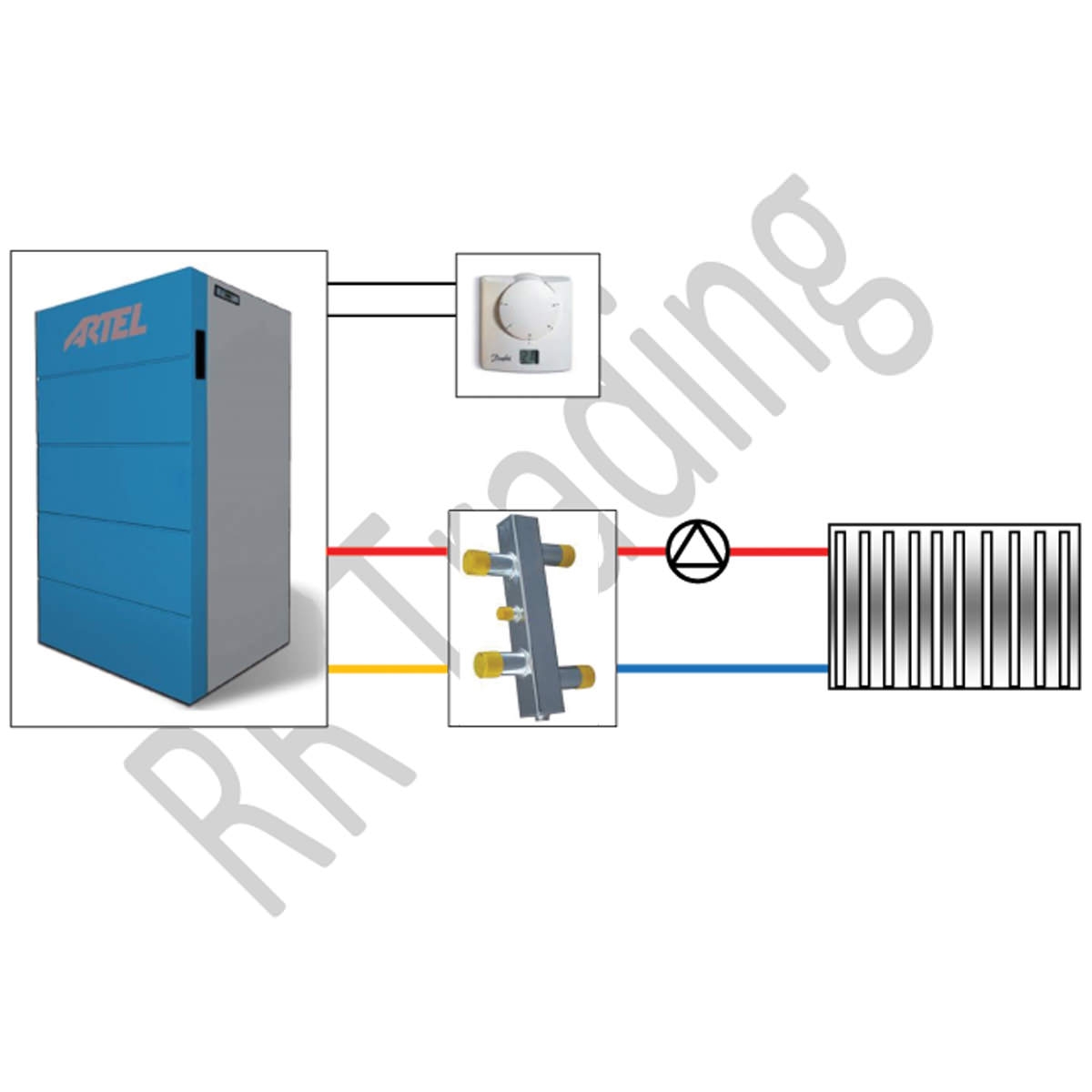 Pellet CV schema verwarmen met openverdeler